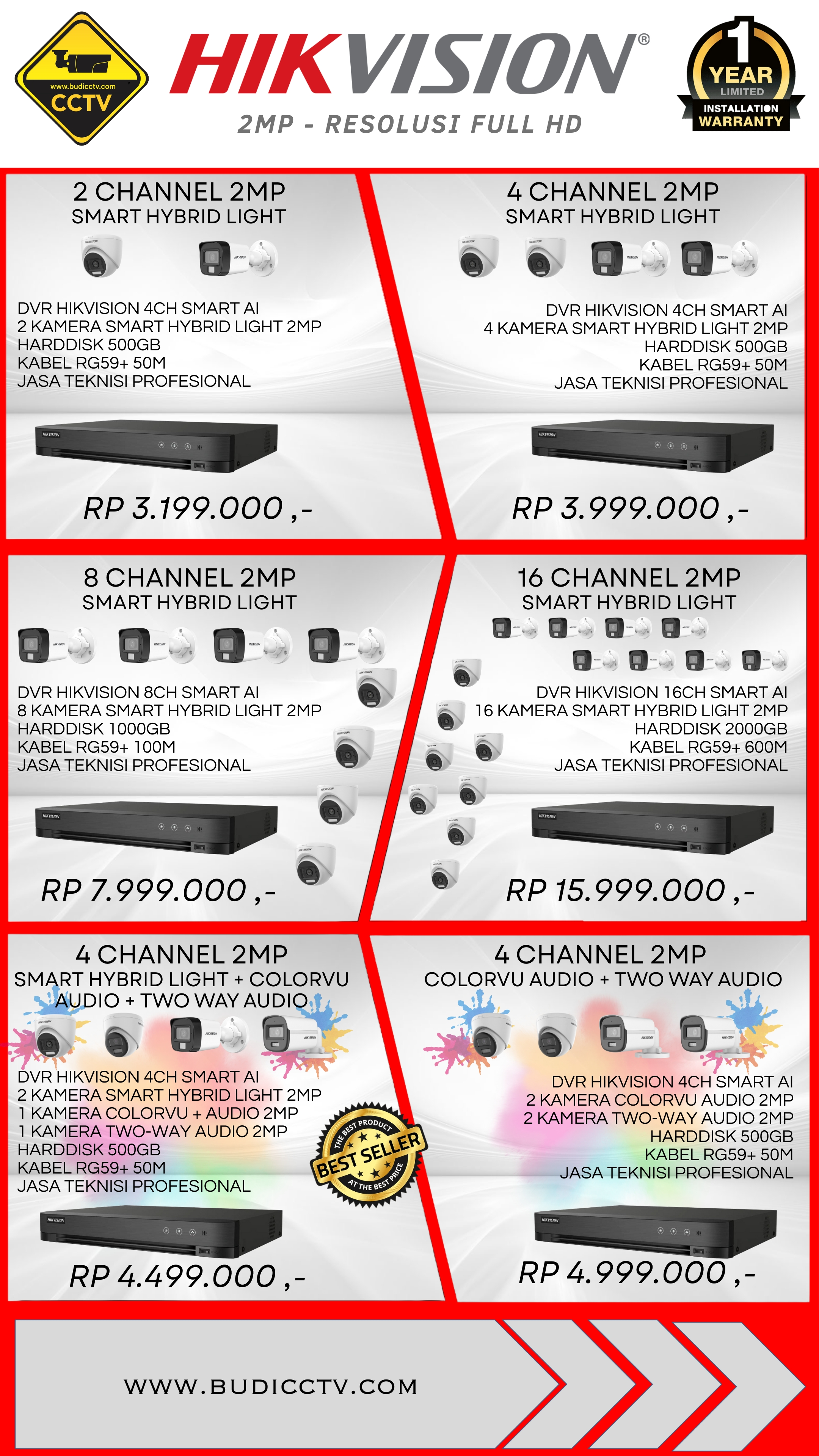 Harga 1 - Budi CCTV