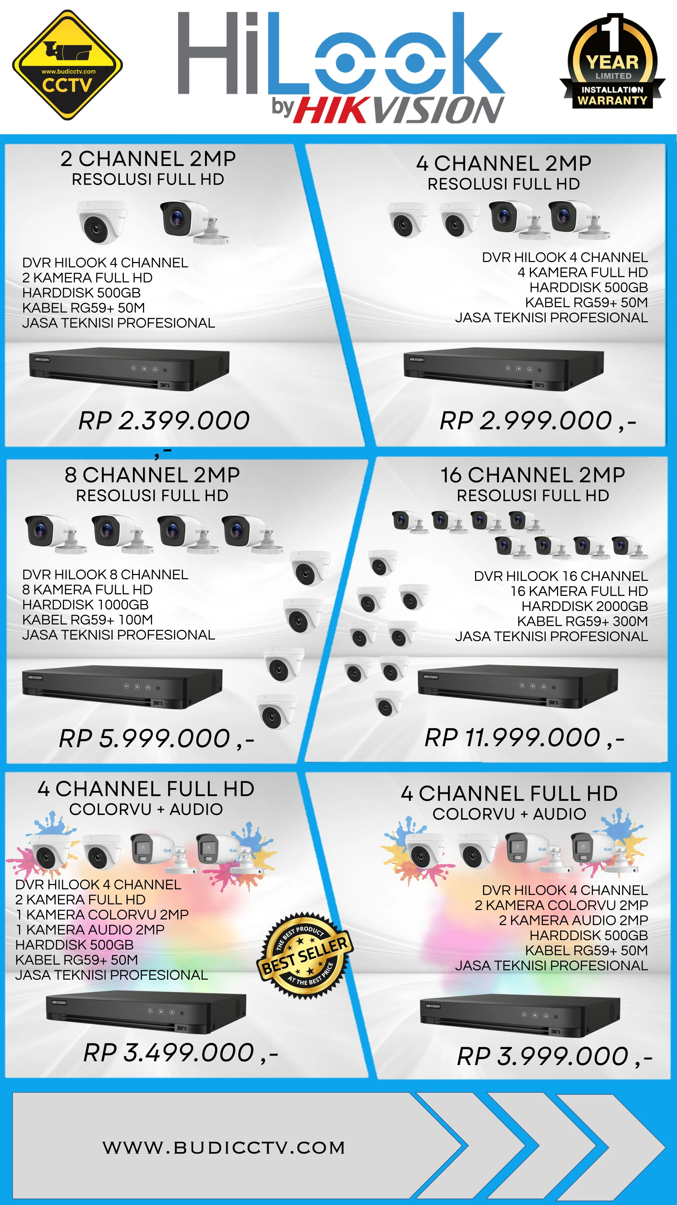 Harga 3 - Budi CCTV