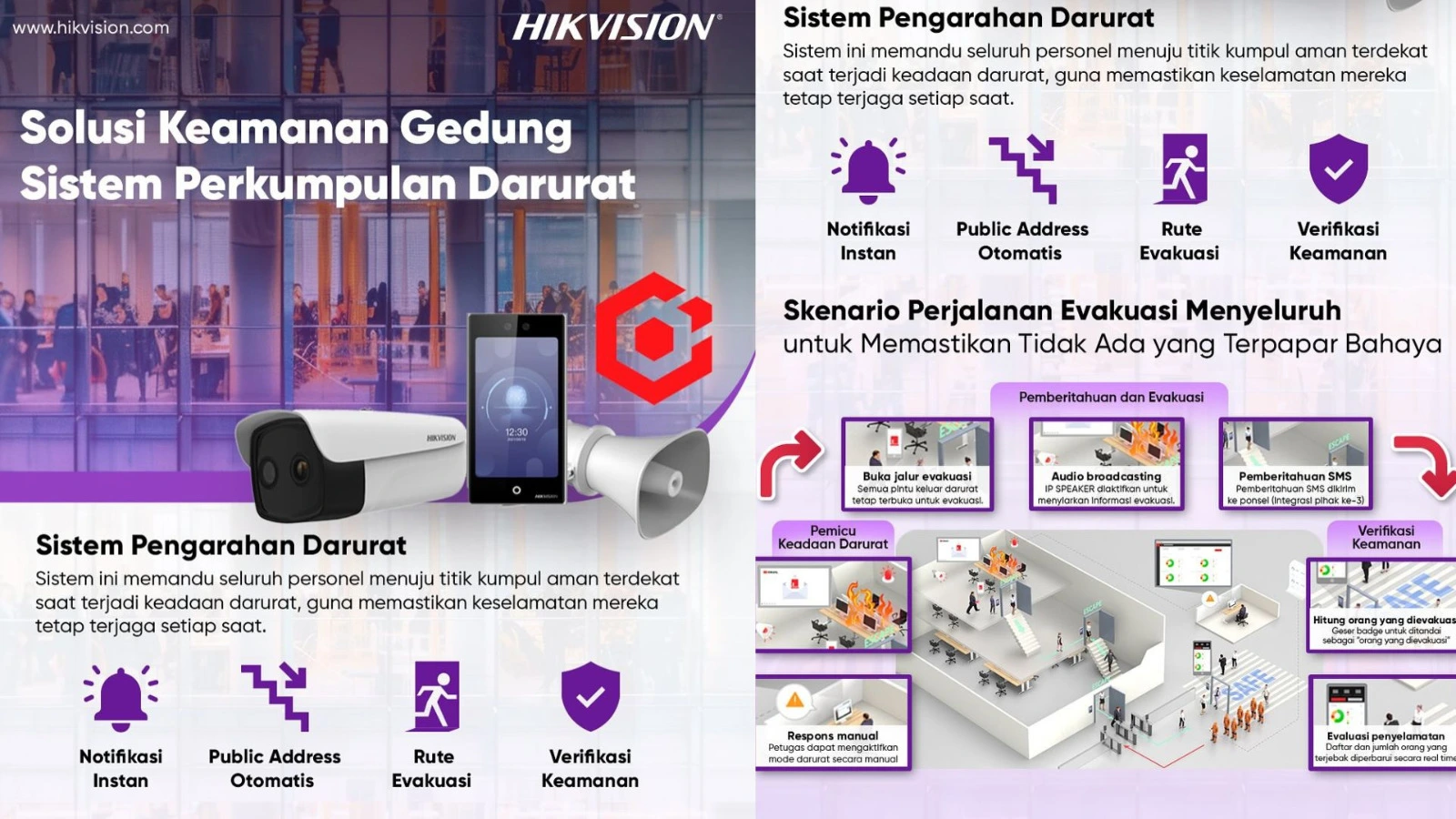 SOLUSI KEAMANAN HIKVISION